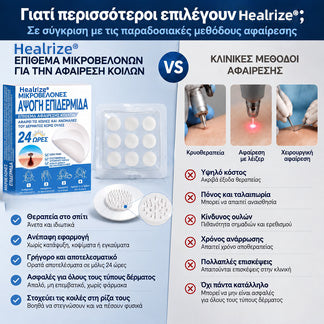 🧭 Επίσημο Κατάστημα |Healrize® 🌿 Μικροβελόνες για Άψογη Επιδερμίδα – Αυτοκόλλητο Απομάκρυνσης Μυρμηγκιών