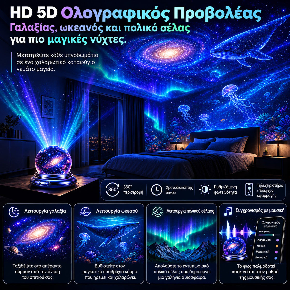 🪐 Παραγγείλτε σήμερα και εξοικονομήστε 𝟓𝟎%丨 REBYIPO® Προβολέας νυχτερινού φωτός