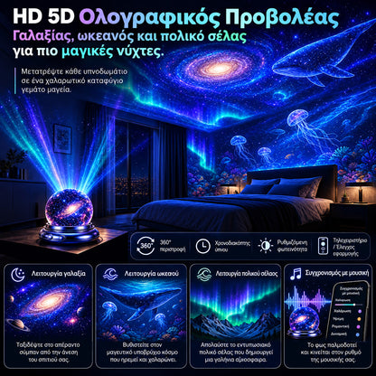 🪐 Παραγγείλτε σήμερα και εξοικονομήστε 𝟓𝟎%丨 REBYIPO® Προβολέας νυχτερινού φωτός