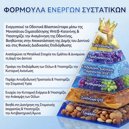 GarageLine® 🦷 Στοματικές Ταινίες Ταχείας Διάλυσης Tideglusib για την Επιδιόρθωση Δοντιών & Ούλων ✨ (Υποστηρίζει την επιδιόρθωση των δοντιών και βοηθά στην ανακούφιση από την ενόχληση των ούλων και άλλα κοινά στοματικά προβλήματα) 👑💍
