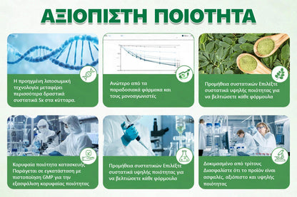 Επίσημο Κατάστημα | 🩹⛺ Curevivo® Moringa · Βερβερινη × NAD+ 10-σε-1 Προηγμένο Επίθεμα Νανο-Μικροβελόνων 🇺🇸 (Μόνο μία φορά την ημέρα, ορατές αλλαγές σε 7 ημέρες) ✅ Για παχυσαρκία, ΧΑΛΑΡΟ ΔΕΡΜΑ, διαβήτη, άπνοια ύπνου, αρθρώσεις και άλλα
