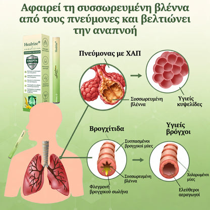 ⛲ 【Επίσημο Ηλεκτρονικό Κατάστημα】𝐇𝐞𝐚𝐥𝐫𝐢𝐳𝐞® Εισπνευστήρας Καθαρισμού Πνευμόνων & Διευκόλυνσης της Αναπνοής με Βότανα και Αλογοουρά 🌿 (Καταστολή βήχα, διάλυση βλέννας, δύσπνοια και φροντίδα πνευμόνων καπνιστή) 🚚 Διαθέσιμο