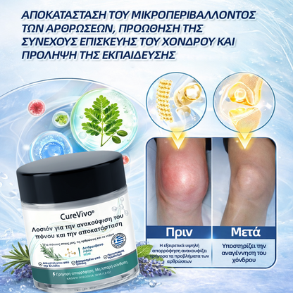 CureVivo® Ανακουφιστική & Επανορθωτική Λοσιόν 👩‍⚕️ Για Πόνους Μυών, Αρθρώσεων & Νεύρων🌞
