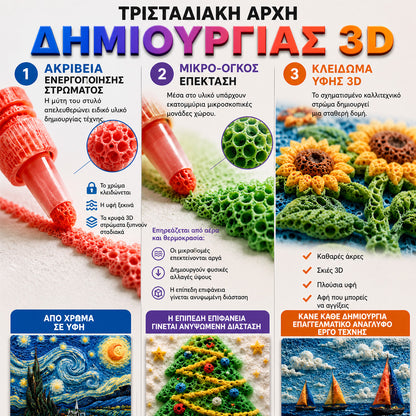 🔥Παραγγείλτε σήμερα και εξοικονομήστε 𝟓𝟎%丨𝐈𝐄𝐘® Στυλό 𝟑𝐃 Ανάγλυφης Τέχνης – Μετατρέψτε τις επίπεδες ζωγραφιές σε απτική τρισδιάστατη τέχνη🪄