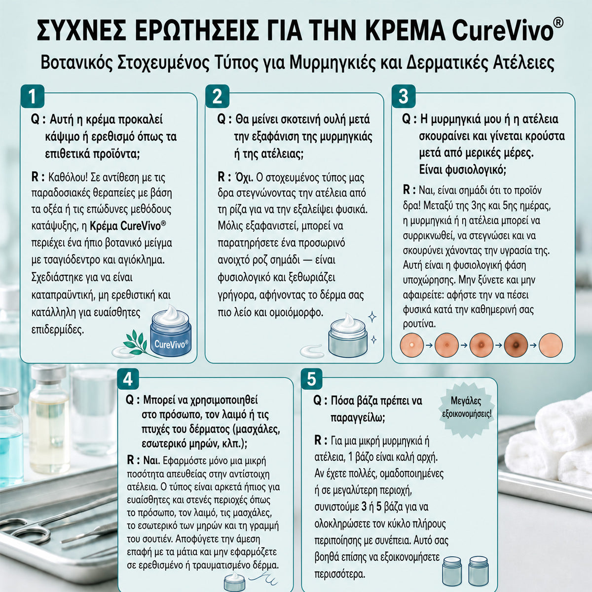 🧩 CureVivo® Κρέμα 7 Ημερών για Θηλώματα & Κηλίδες (ανώδυνη σύνθεση – χωρίς ουλές)🤗