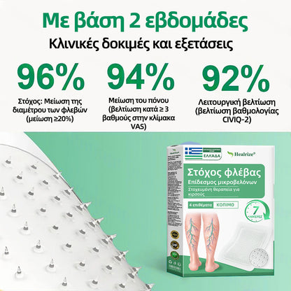 🇬🇷👨‍⚕️✅ Healrize® VeinTarget Μικροβελονιστικό Επίθεμα⚡Άμεση Ανακούφιση, Μακροχρόνια Αποτελέσματα🥝