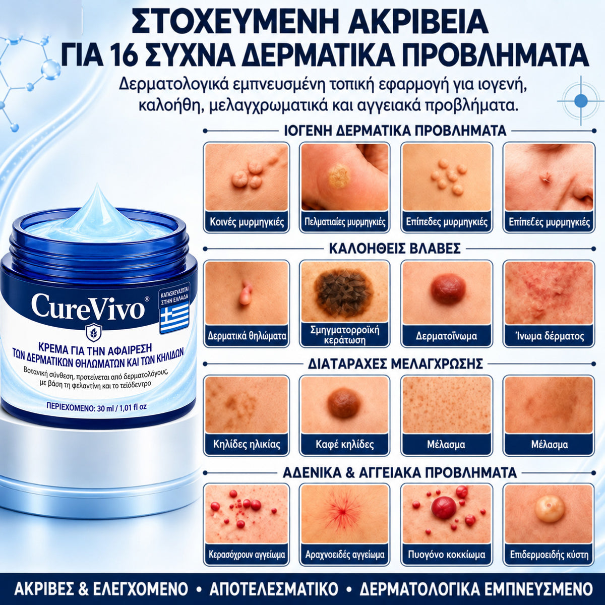 🧩 CureVivo® Κρέμα 7 Ημερών για Θηλώματα & Κηλίδες (ανώδυνη σύνθεση – χωρίς ουλές)🤗