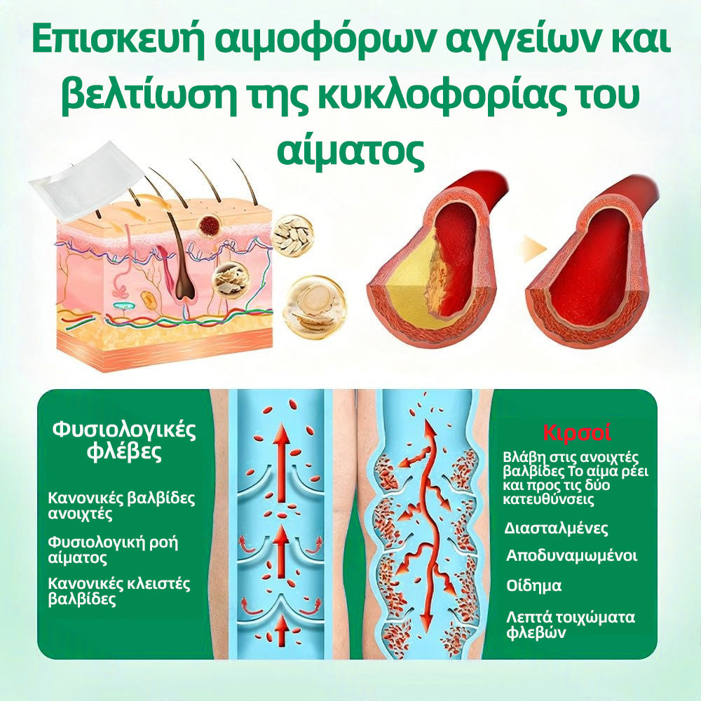 🇬🇷👨‍⚕️✅ Healrize® VeinTarget Μικροβελονιστικό Επίθεμα⚡Άμεση Ανακούφιση, Μακροχρόνια Αποτελέσματα🥝