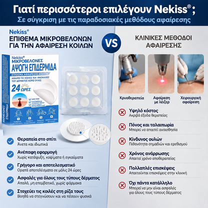 Γιατί οι πελάτες επιλέγουν Nekiss