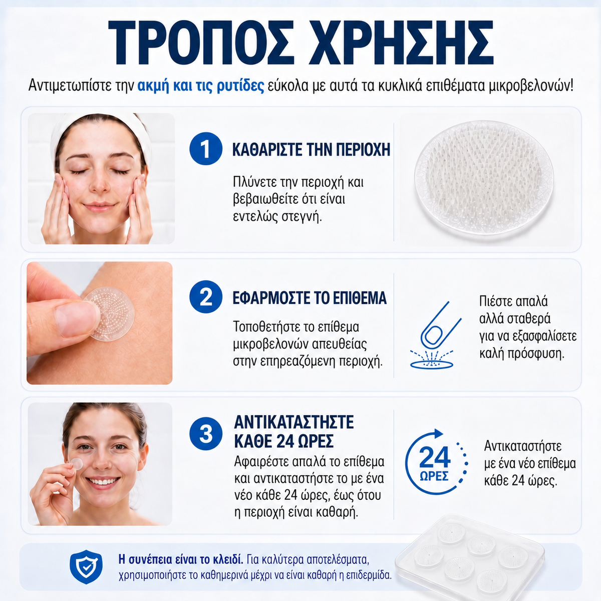Τρόπος χρήσης επιθεμάτων Nekiss