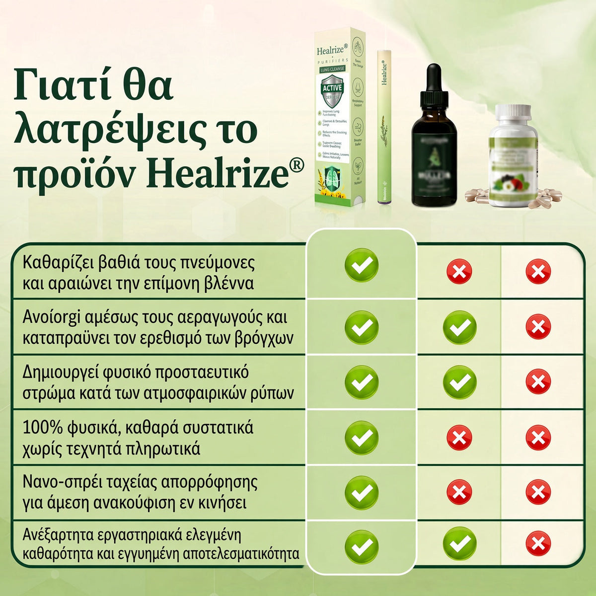 ⛲ 【Επίσημο Ηλεκτρονικό Κατάστημα】𝐇𝐞𝐚𝐥𝐫𝐢𝐳𝐞® Εισπνευστήρας Καθαρισμού Πνευμόνων & Διευκόλυνσης της Αναπνοής με Βότανα και Αλογοουρά 🌿 (Καταστολή βήχα, διάλυση βλέννας, δύσπνοια και φροντίδα πνευμόνων καπνιστή) 🚚 Διαθέσιμο