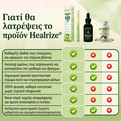 ⛲ 【Επίσημο Ηλεκτρονικό Κατάστημα】𝐇𝐞𝐚𝐥𝐫𝐢𝐳𝐞® Εισπνευστήρας Καθαρισμού Πνευμόνων & Διευκόλυνσης της Αναπνοής με Βότανα και Αλογοουρά 🌿 (Καταστολή βήχα, διάλυση βλέννας, δύσπνοια και φροντίδα πνευμόνων καπνιστή) 🚚 Διαθέσιμο